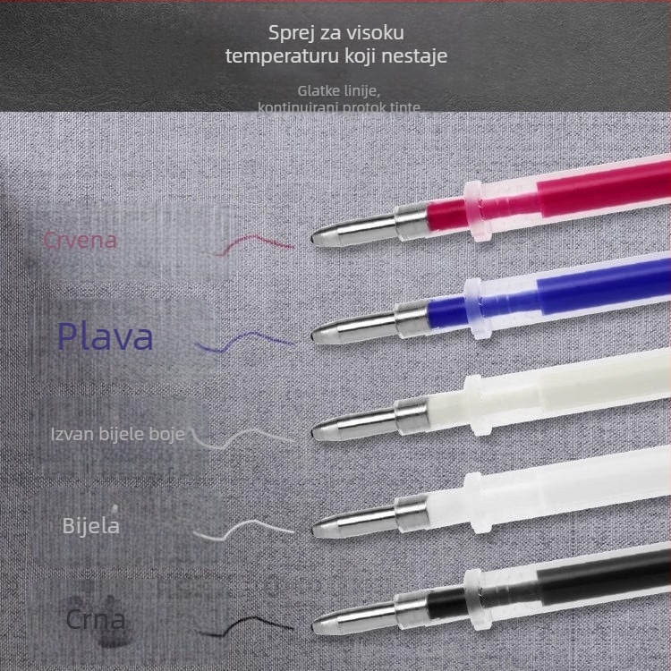 Nadomjesna patrona za marker koji nestaje pri visokim temperaturama – koža i tkanine, 1.0 mm širina vlakna, plastični materijal, industrijsko označavanje