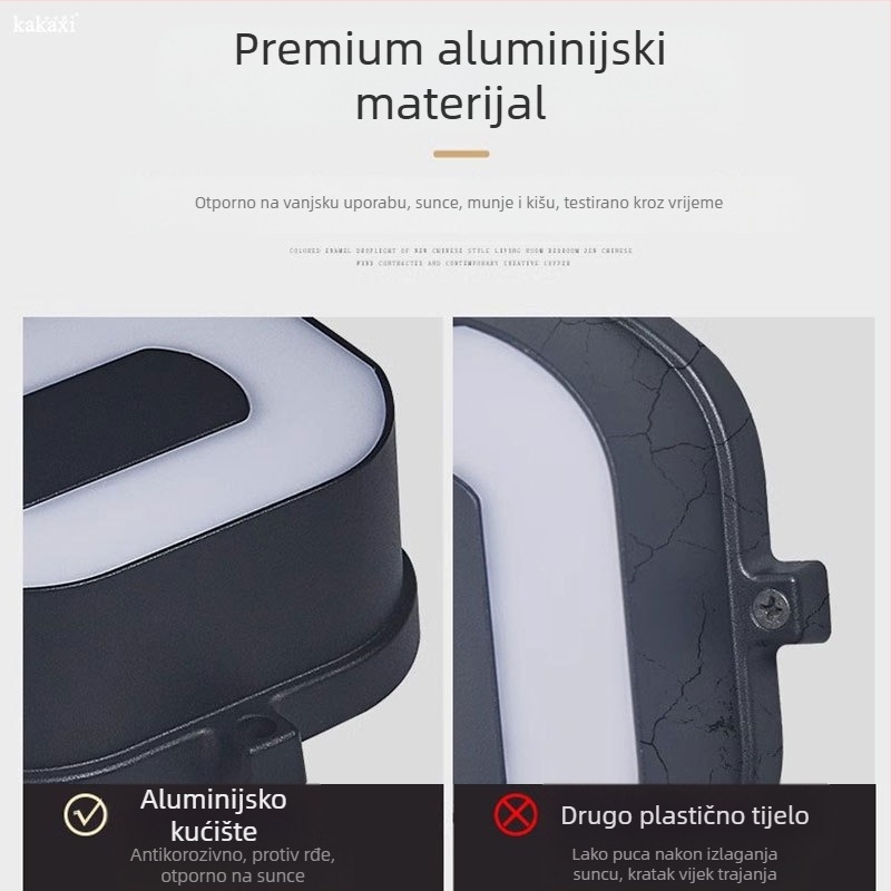 KAKAXI LED zidna svjetiljka — aluminijsko kućište, PC sjenilo, 220V, CE certifikat