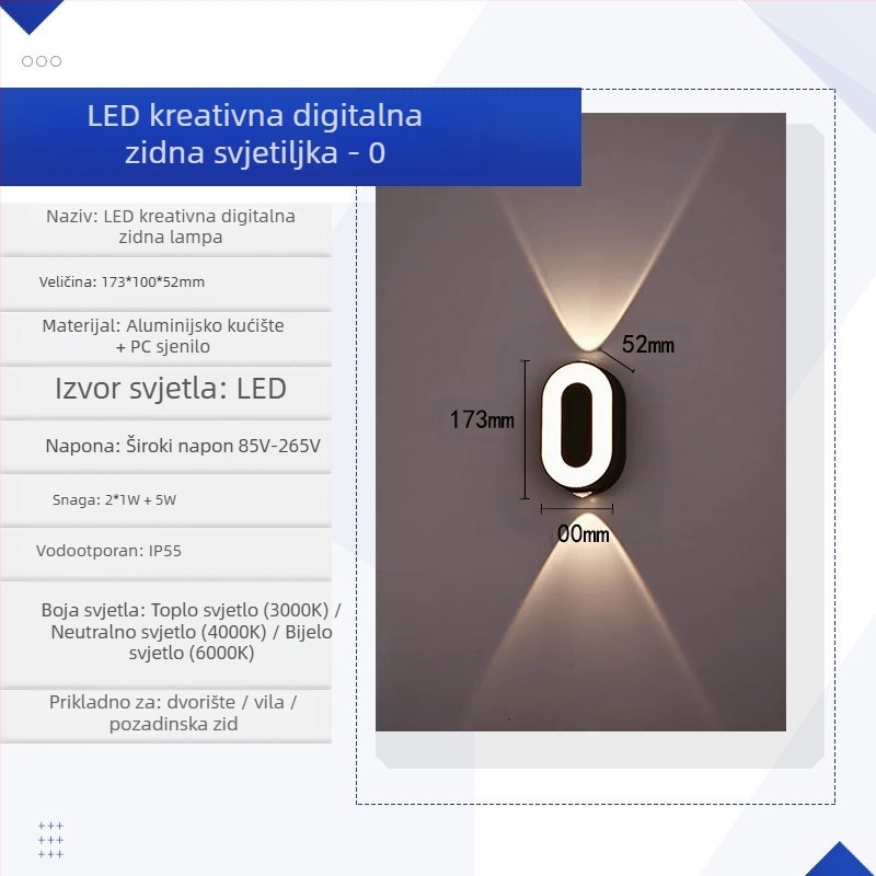 KAKAXI LED zidna svjetiljka — aluminijsko kućište, PC sjenilo, 220V, CE certifikat