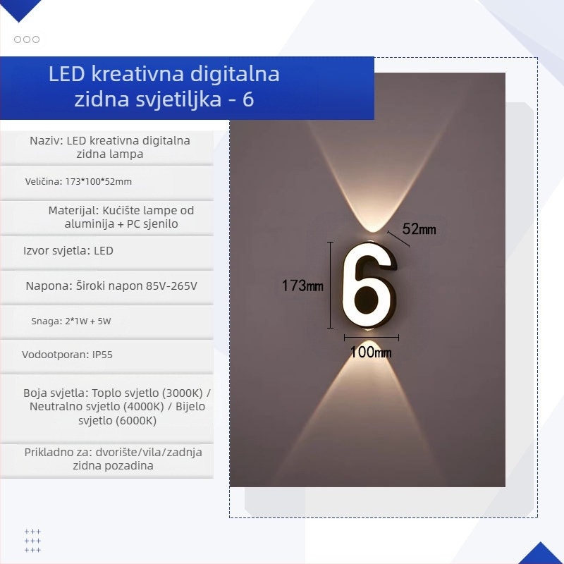 KAKAXI LED zidna svjetiljka — aluminijsko kućište, PC sjenilo, 220V, CE certifikat