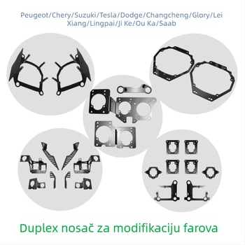 GHS nosač LED farova s dvostrukim lećama