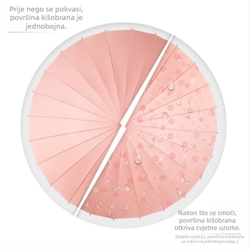 Kišobran s dugom drškom, 12 rebara, najlon tkanina 170T, silikon rebara, aluminijska drška, ručno otvaranje