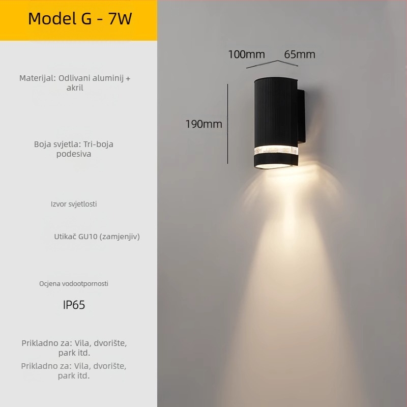 Vanjska LED zidna svjetiljka – vodootporna, ABS sjenilo, aluminijsko kućište, niska napetost ≤36V, kvadratna zidna svjetiljka za vilu i ulaz