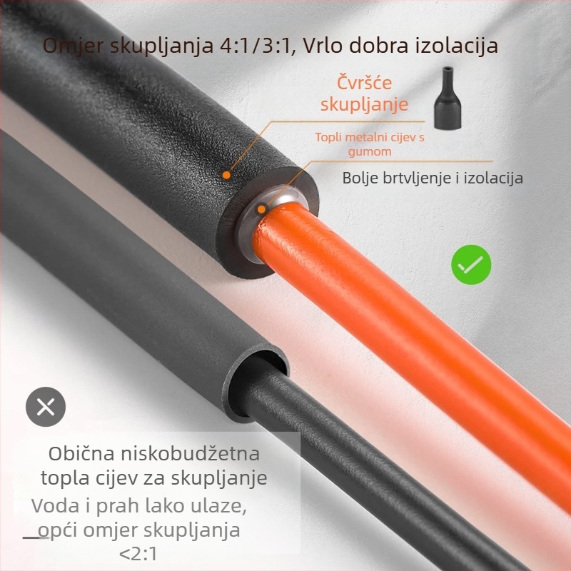 Ljepljiva termo-skriva cijev s dvostrukim stijenkama, poliolefin, VW-1 otpornost na plamen, -55°C do 125°C