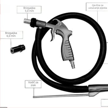 Pješčani pištolj, Model 22, MF, Uklanjanje hrđe i mrlja, Brušenje