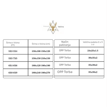 Pozadina za fotografiju s temom automobila, vinil pozadina za dječje fotografiranje, Fanghui, težina 0,15 kg