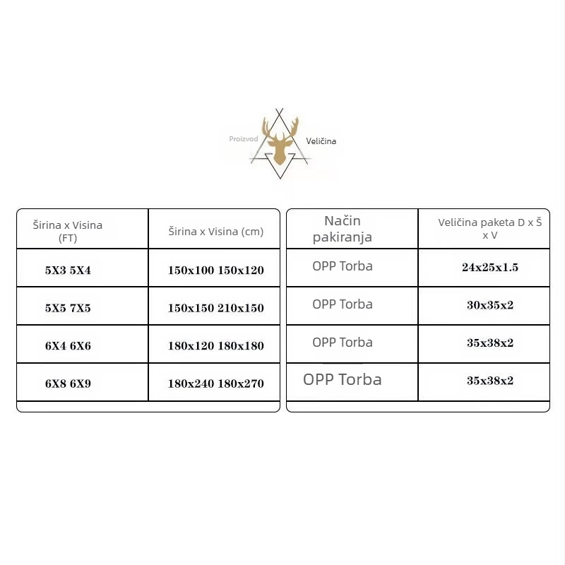 Pozadina za fotografiju s temom automobila, vinil pozadina za dječje fotografiranje, Fanghui, težina 0,15 kg