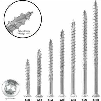 Vijak za terasu od nehrđajućeg čelika 304, razred A2-70, završna obrada True Color, marka Standard Jie