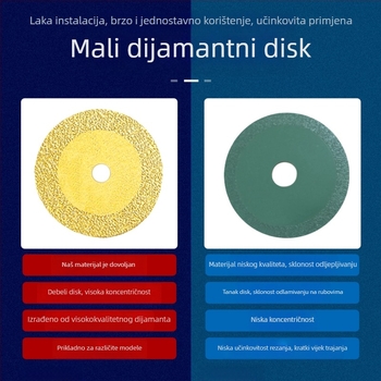 Spajani dijamantni rezni disk za električnu bušilicu, za mramor, keramiku i jade; uklanjanje fuge i čišćenje fuge