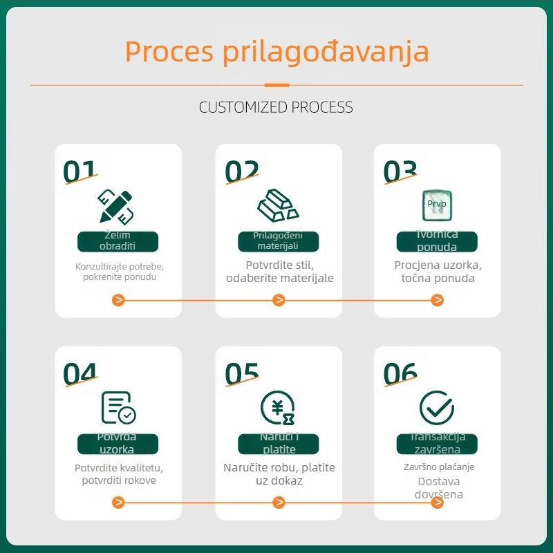 Odvojiva aluminijska kolica za školsku torbu, s šest kotača za penjanje uz stepenice