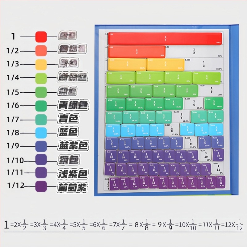 Magnetski disk za razlaganje razlomaka: papirnatu edukativnu igračku DIY za djecu 4–6 godina, intelektualni razvoj