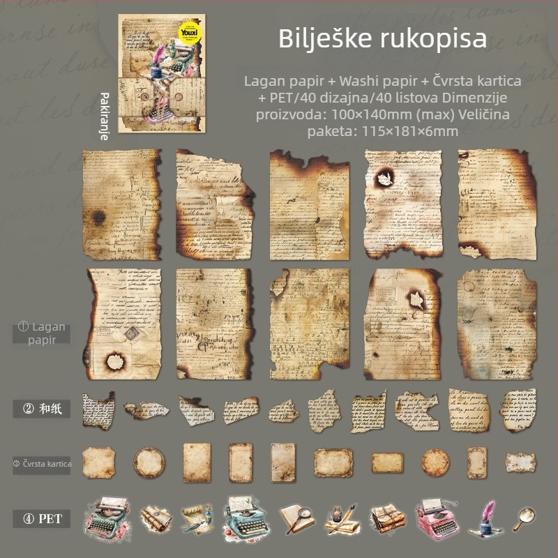 DIY scrapbooking dekorativne naljepnice — Dark Phantom retro Time Capsule serija, 90 komada, 4 dizajna, 60 g, bez ljepila, tiskanje