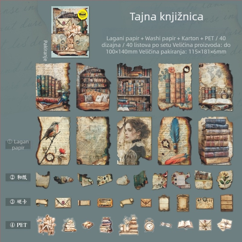 DIY scrapbooking dekorativne naljepnice — Dark Phantom retro Time Capsule serija, 90 komada, 4 dizajna, 60 g, bez ljepila, tiskanje