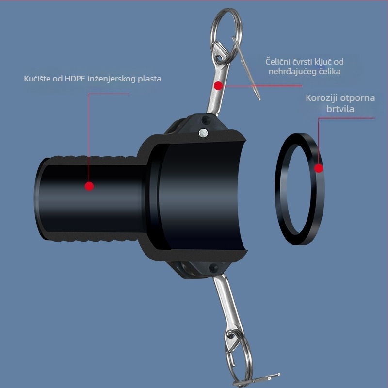 C-tip brzi spojnik s reduktorom za ispuštanje ulja iz bure