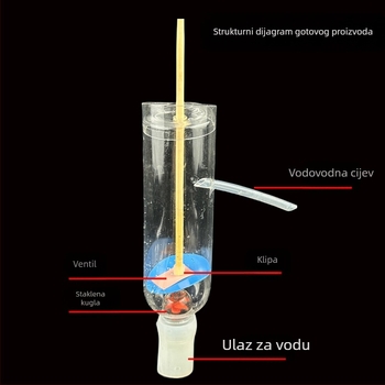DIY jednostavan piston pump model – Craftsman, od plastike, za osmi razred, praktični znanstveni set
