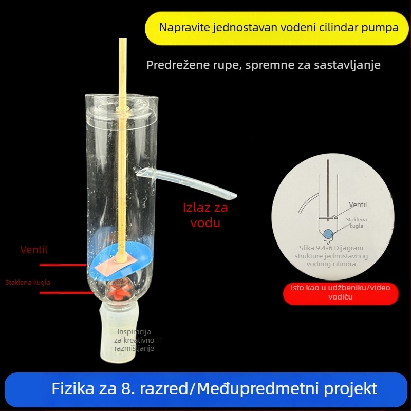 DIY jednostavan piston pump model – Craftsman, od plastike, za osmi razred, praktični znanstveni set