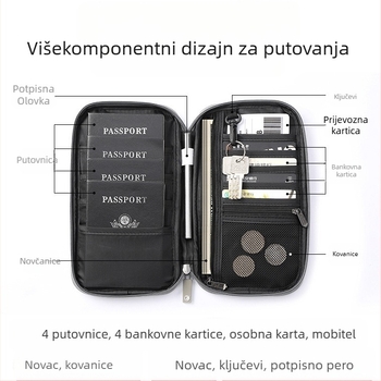 RFID zaštitna torbica za putovnicu Shengyang Bags, vodootporan najlon, ultra lagana, proširiva, velika kapaciteta pohrane