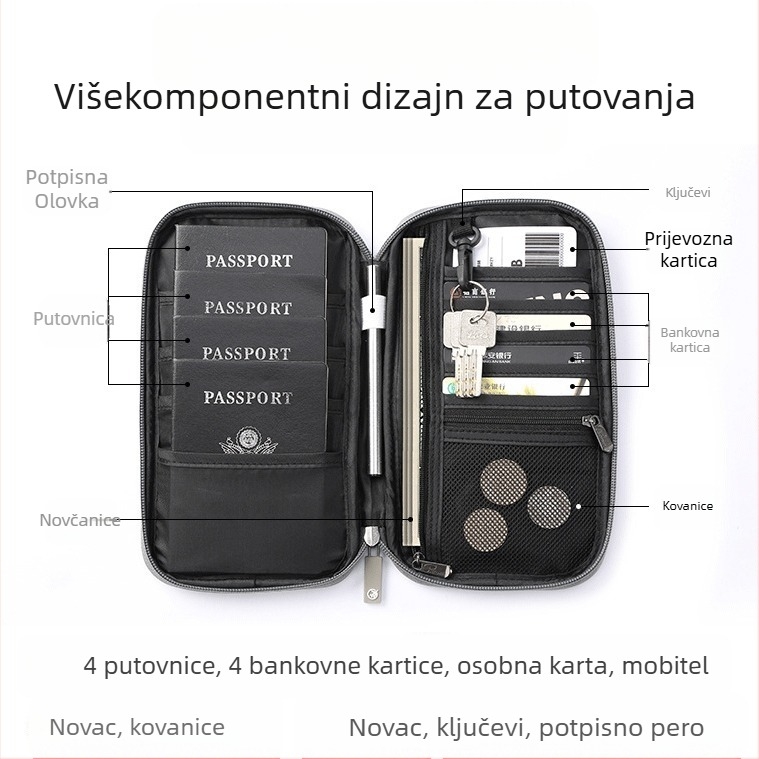 RFID zaštitna torbica za putovnicu Shengyang Bags, vodootporan najlon, ultra lagana, proširiva, velika kapaciteta pohrane