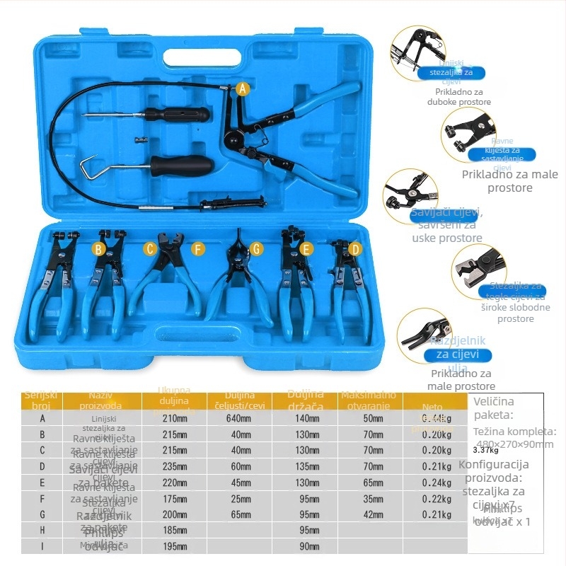 Klešta za cijevi i crijeva, automobilski alat za stezaljke vodovodnih cijevi, alat za snopove — Kombinirani paket, prilagodljiv, uvoz