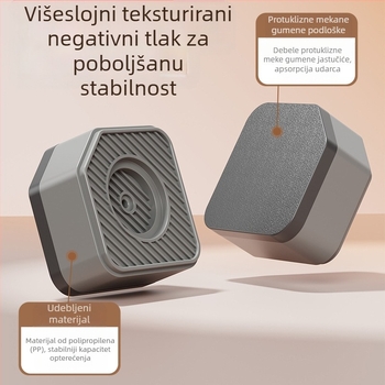 Podložak za noge perilice i hladnjaka – protuklizan, podesiv, pomičan, bez ugradnje, plastičan