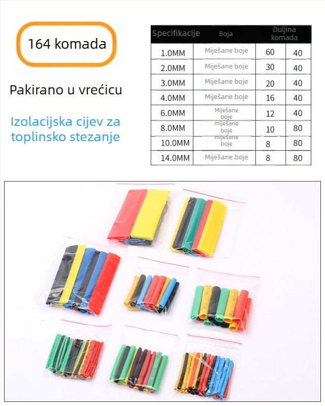 Cijev toplinskog skupljanja s vodootpornom izolacijom za kabelske i podatkovne kablove (PP; za popravak strojeva)