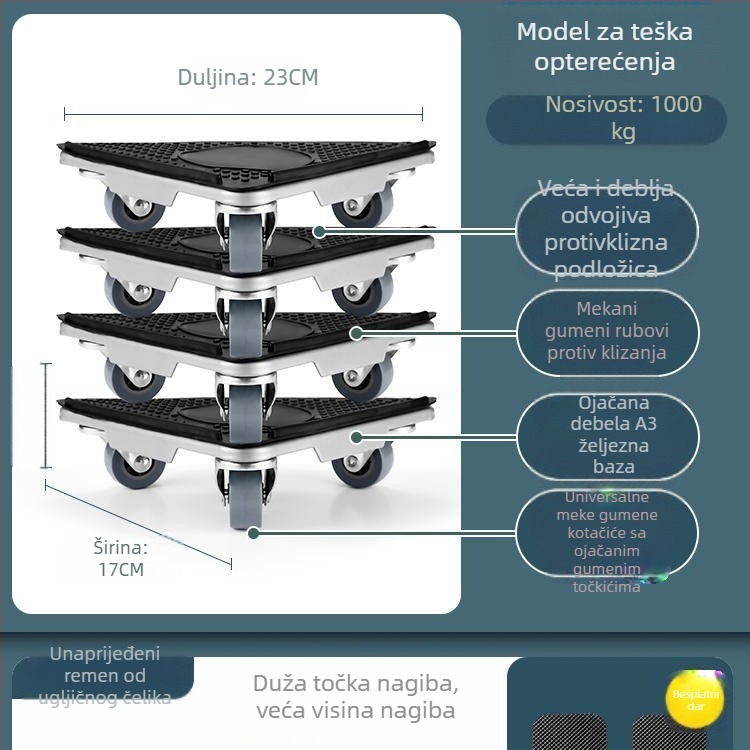 Alat za premještanje kućanskih uređaja i namještaja — čelik s ugljikom; jednostavan i moderan dizajn; pogodan za perilice rublja, frižidere, stol za kavu i krevete; idealan za kuhinju, spavaću sobu i dnevni boravak.