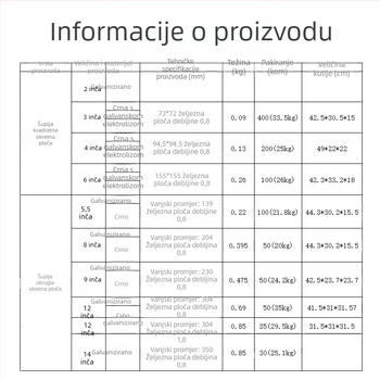 Prazna okretna baza za stolice, stolove, vitrine i police; materijal: A3 čelična ploča; postupak: metalno utiskivanje; stil: moderni minimalistički