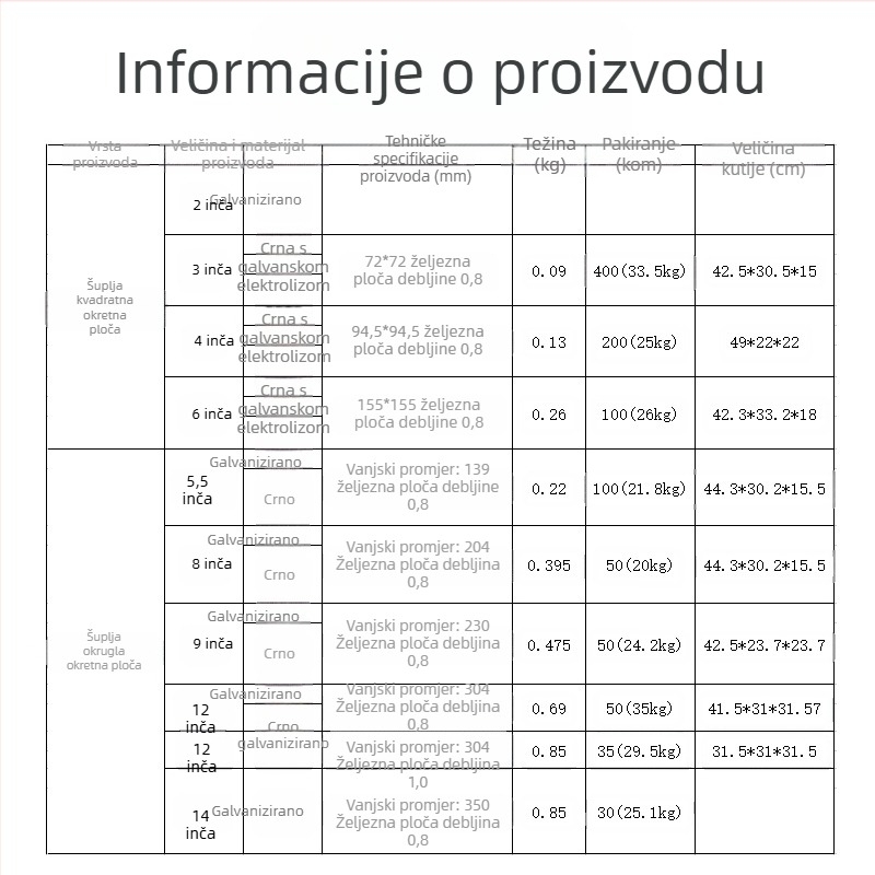 Prazna okretna baza za stolice, stolove, vitrine i police; materijal: A3 čelična ploča; postupak: metalno utiskivanje; stil: moderni minimalistički