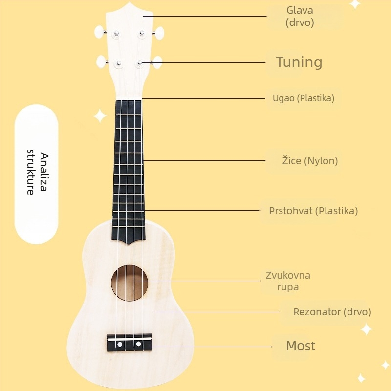 Drveni DIY komplet ukulele za djecu — sastavljivi glazbeni instrument, marka Xiao Caidi, podržava komunikaciju roditelj-dijete