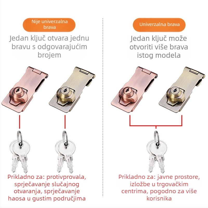 Brava za ormar s bezbušenim montažom — model HSD-12; pogodna za vrata ormara, ladice, hladnjake i zamrzivače