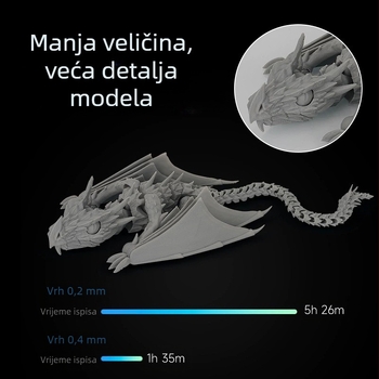 Set mlaznica za A1/A1 MINI: odvojiva nehrđajuća čelična mlaznica, vruća glava, brza glava za ispis od tvrdog čelika s grijaćim blokom – set