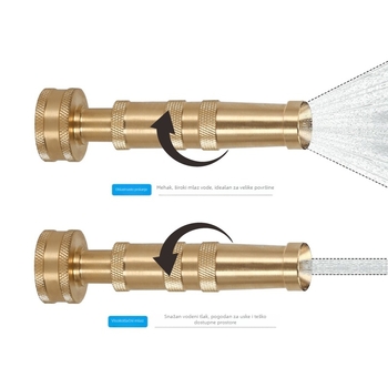 Hengxin mosazni vodeni pištolj za kućnu hortikulturu, javne zelene površine i vrtlarstvo