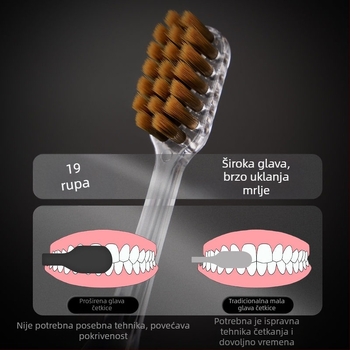 Han Bing K221 ručna četkica za zube za odrasle, 4-dijelna poklon kutija