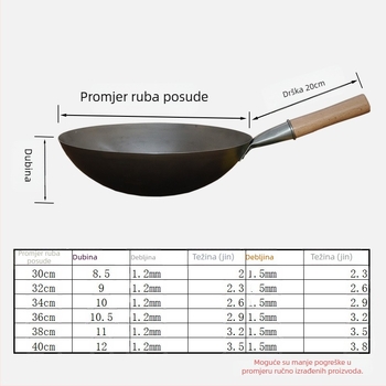 Wok – kovano željezo, kineski stil, neprijanjajući, s jednim dnom, dubina 8–11 cm