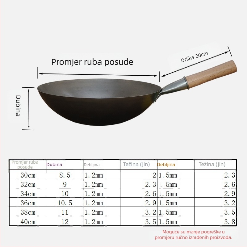 Wok – kovano željezo, kineski stil, neprijanjajući, s jednim dnom, dubina 8–11 cm