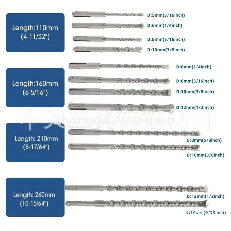 Set bušilica za čekić, 17 komada, okrugli osovinski dio, dvostruki žljebovi, za bušenje u zid i beton