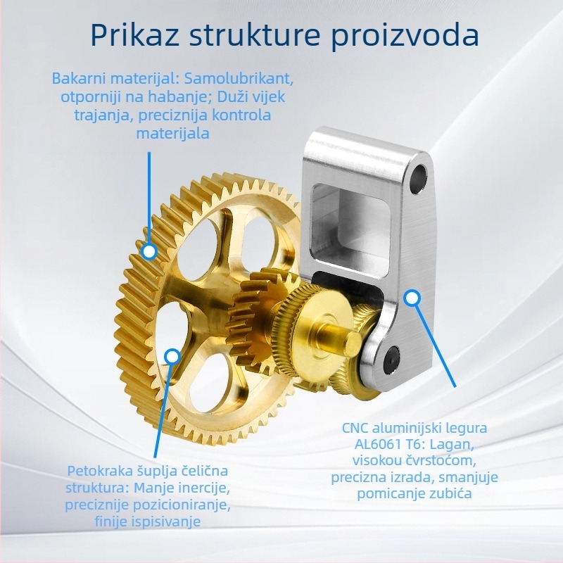 X1P1 ekstruder za 3D ispis – potpuno metalna konstrukcija, mesing, tvrdi čelik, DLC zupčani sklop