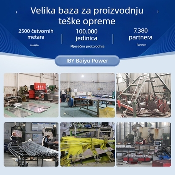 Nerđajući čelik repeler ptica, vjetrom pokretan, za željezničke pruge i voćnjake, reflektirajuća rotirajuća vjetrenjača za visokonaponske linije