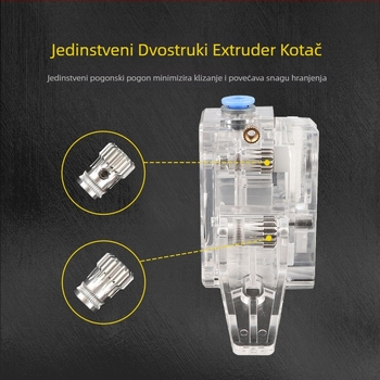 Pribor za 3D pisač — Bell Technology, Model BMG, licencirana privatna oznaka
