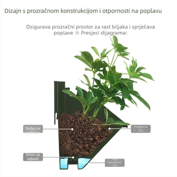 Lonac za cvijeće na zid od recikliranog plastičnog materijala; prozračan, otporan na koroziju i izdržljiv; izrađen injekcijskim oblikovanjem
