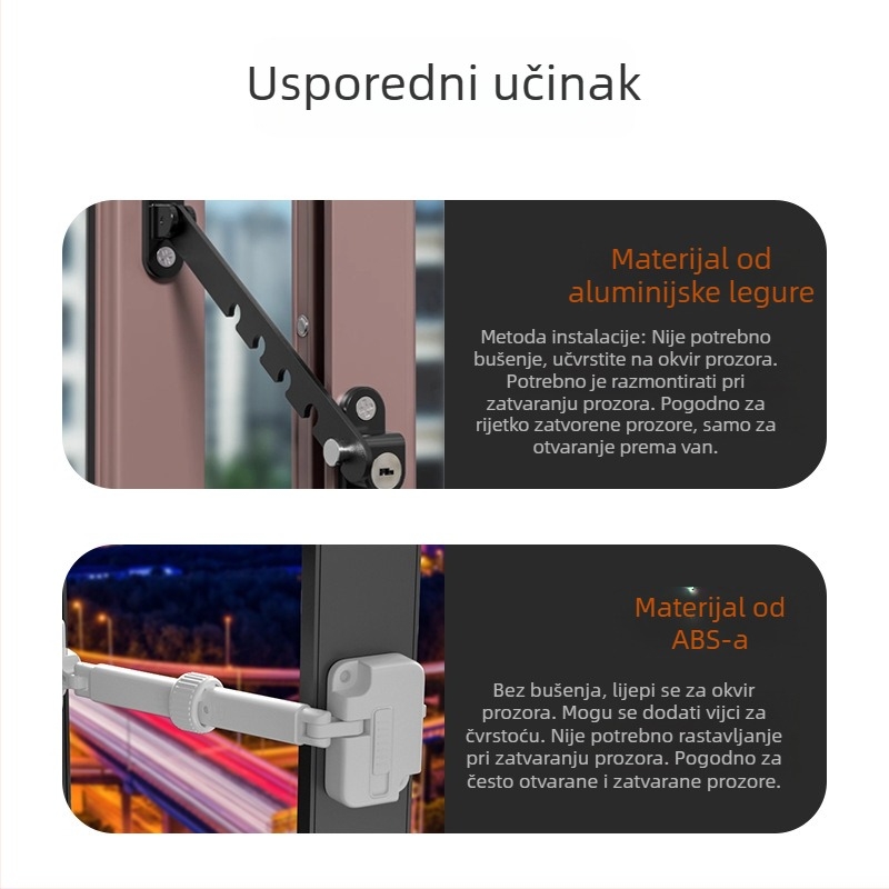 FT1 ABS brava za vrata i prozor — Xinyou, model FT1, ABS materijal, pogodno za zaključavanje prozora, vrata i kliznih vrata, moderni minimalistički dizajn