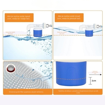 Automatska fontana za vodu peradi s odvojnim spremnikom – napajanje i hranjenje za kokoši, guske, patke i golubove, model ZZKPJ00035, 1600 g