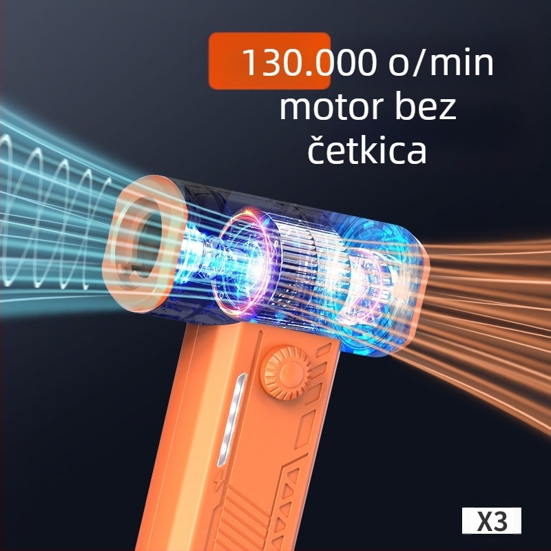 Kompaktni turbinski ventilator s ugrađenom lampicom, višenamjenski mini ručni uređaj za kampiranje i aktivnosti na otvorenom, visok protok zraka i puhač prašine
