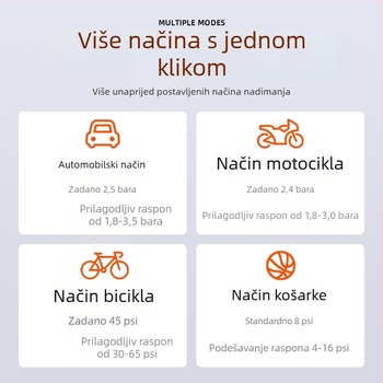 Prijenosni napuhivač za auto gume s digitalnim zaslonom, USB punjenje (120 W, 7.4 V, protok zraka 25 L/min)