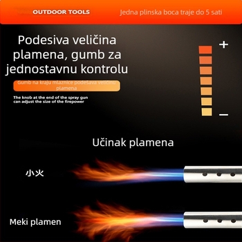 Cross the road Plamenomet 220 – vanjsko paljenje, prerada mesa, plamenomet za sushi restoran, kutija 120 komada