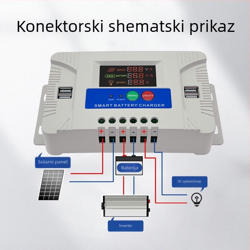 Solarni regulator za ulicno rasvjetu s automatskom identifikacijom, 48V plastično kućište, CE certifikat