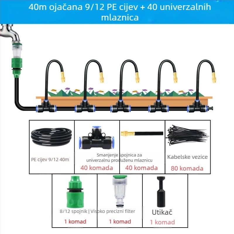 Slayry Giclee serija raspršivača, podesiv smjer protoka vode, 0,3–1 L/min