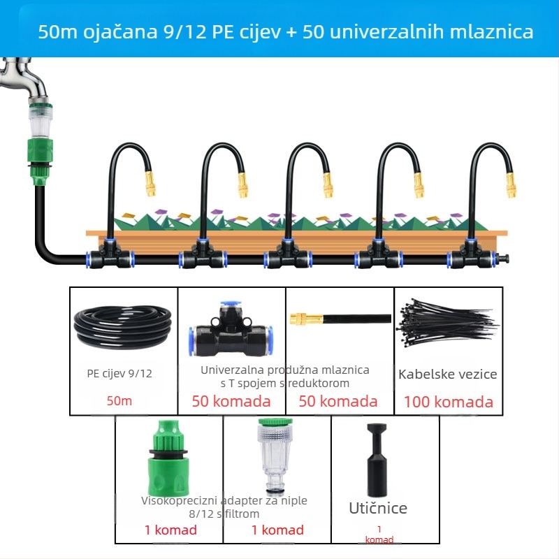 Slayry Giclee serija raspršivača, podesiv smjer protoka vode, 0,3–1 L/min