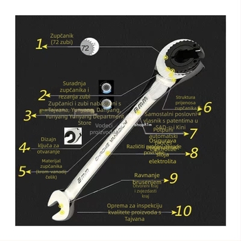 Ručni ključ s klikom (Krom-vanadijevo čelično; površinska obrada: drugo; tip: ručni ključ s klikom)