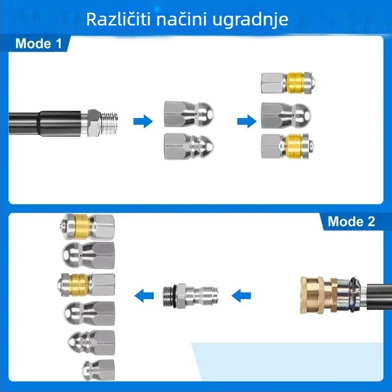 Nehrđajući čelik visokotlačna mlaznica za čišćenje kanalizacije s 1/4 in spojem i 3/8 in brzim spojem, marke Independent